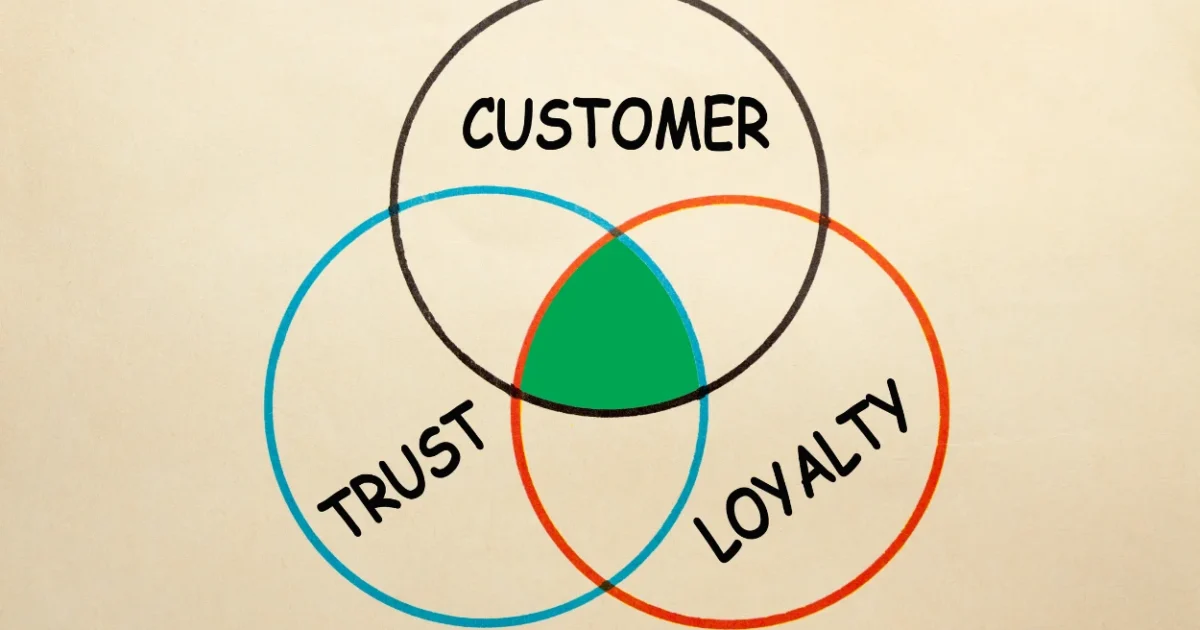 7 Reputation Gaps That Reduce Customer Trust