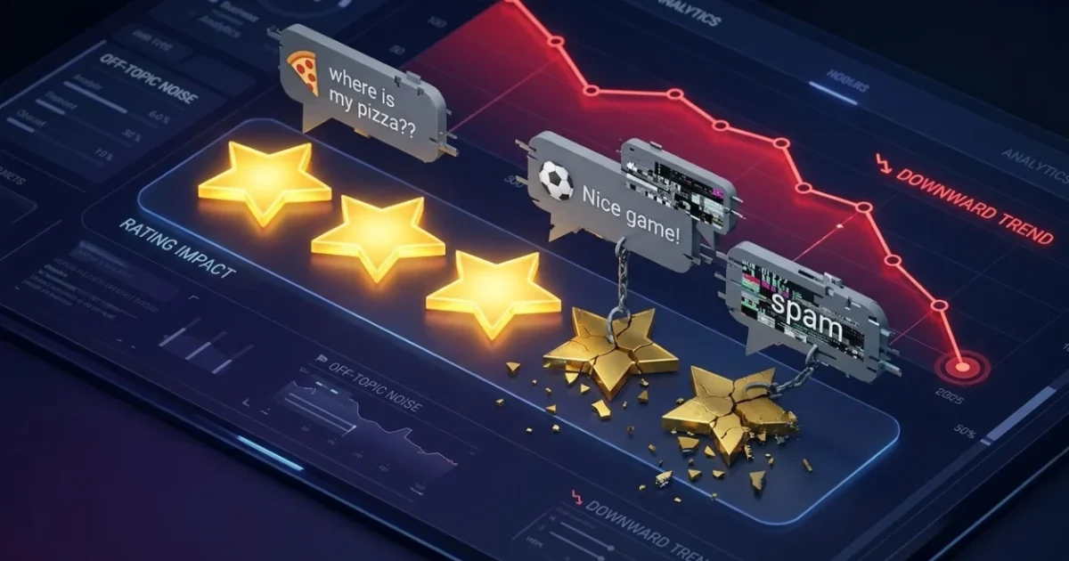 How Off-Topic and Irrelevant Reviews Hurt Your Rating