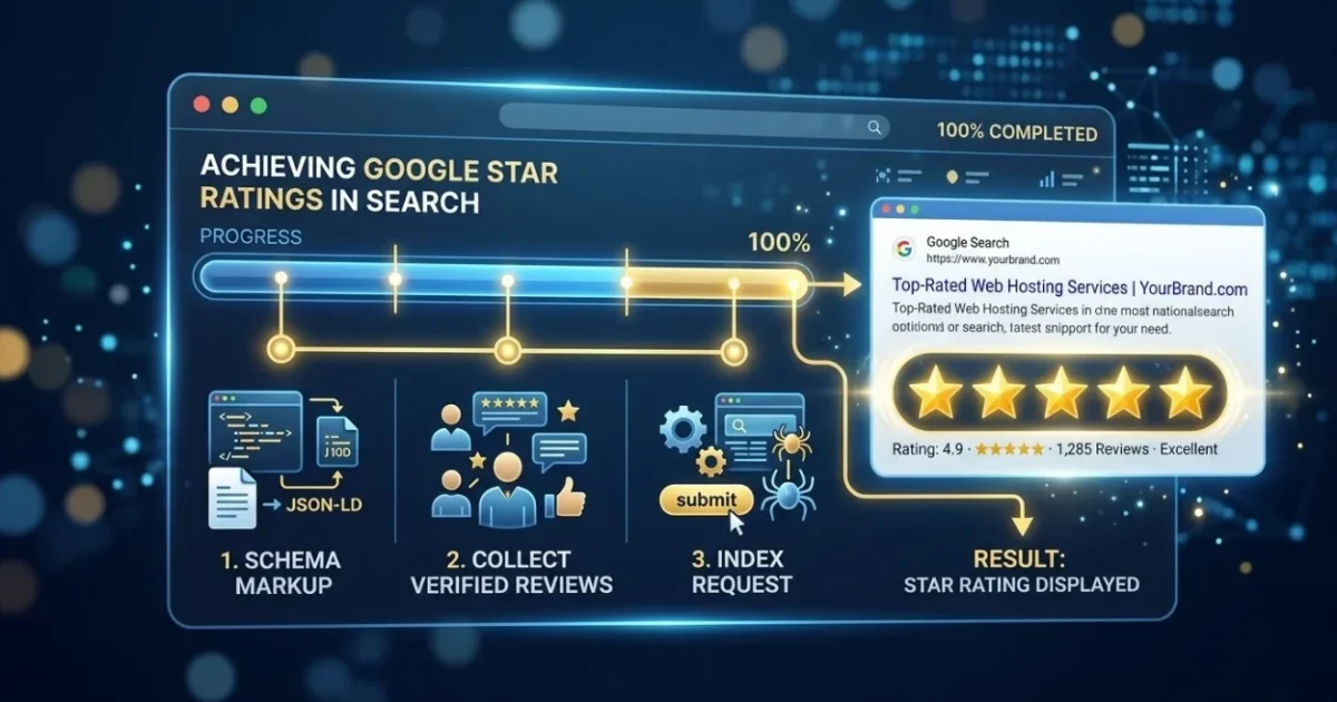 How to Get Star Ratings to Display in Your Google Search Results